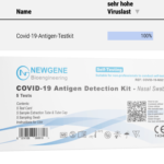 NewGene Laientest 5er Pack | CE1434